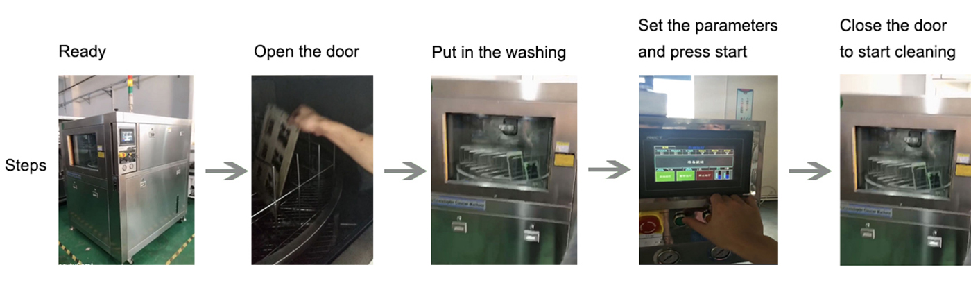 Automatic SMT Stencil Cleaning Machine BMP-1000X (1)