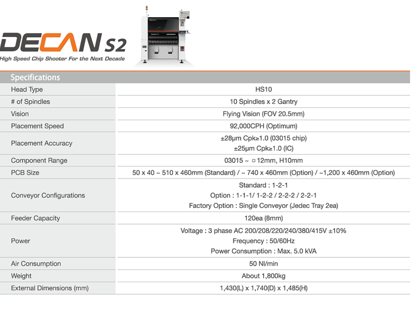 Hanwha Decan S2 SMT Pick And Place Machine (1)